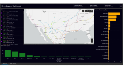 Drug seizures dashboard